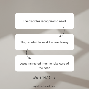A 3-box process that explains that the disciples recognized a need and wanted to help, and then Jesus instructed them to take care of the need.